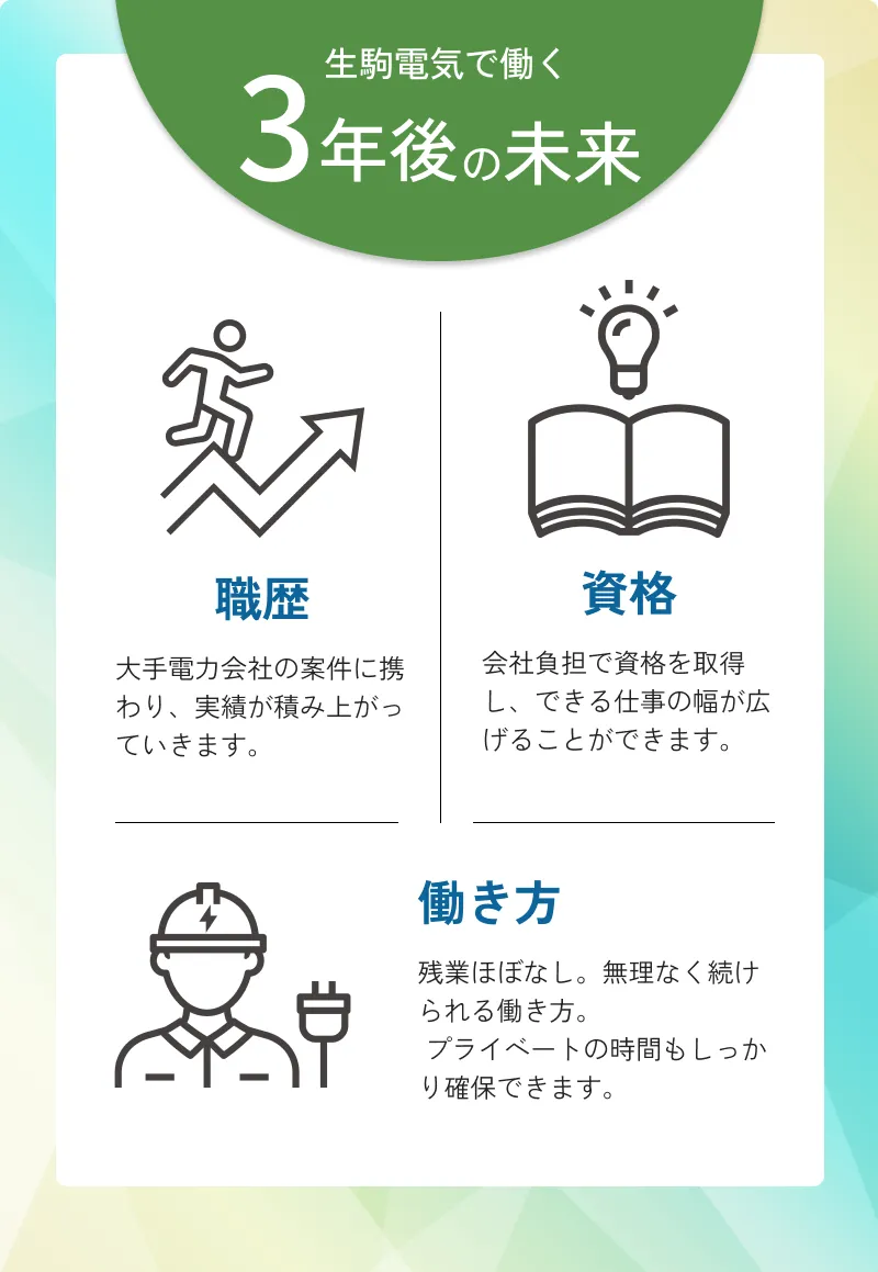 有限会社生駒電気